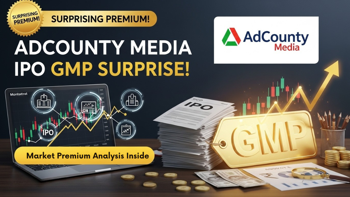 AdCounty Media IPO GMP, logo, documents, gold premium badge, and stock analysis chart.